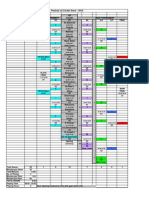 FOC 2010 Cricket Draw