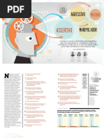 estilos comunicacionais