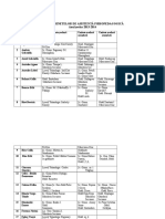 LISTA CABINETELOR de Asistenta Psihopedagogica 2013-2014