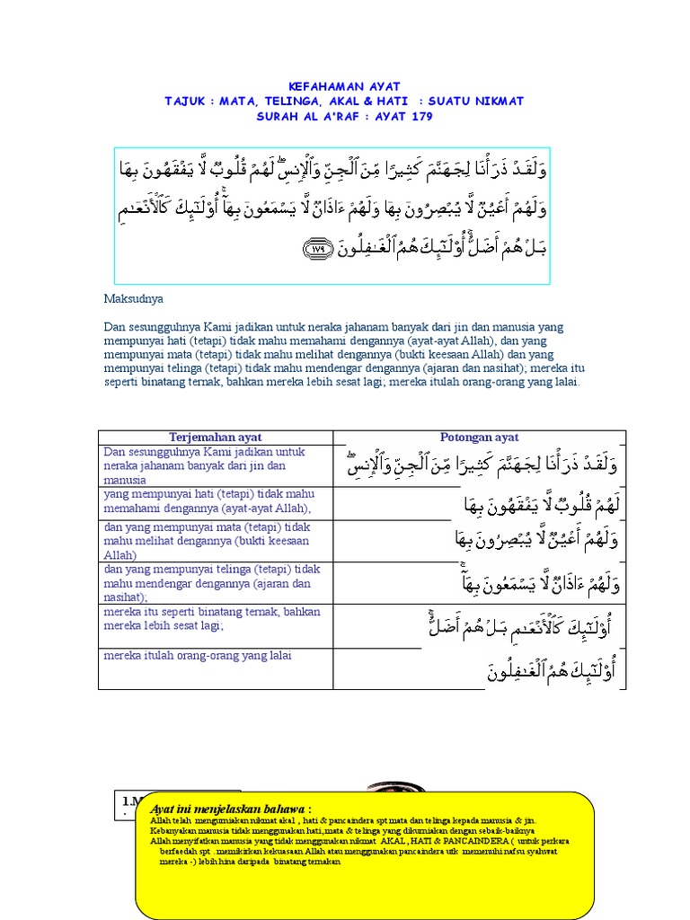 Surah Al A Raf Ayat 179 Memanfaatkan Anugerah Allah