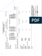 Missouri Department of Social Services Family Support Division Support Calulation Summary Order Number 02mc201872 Case Number 40087059