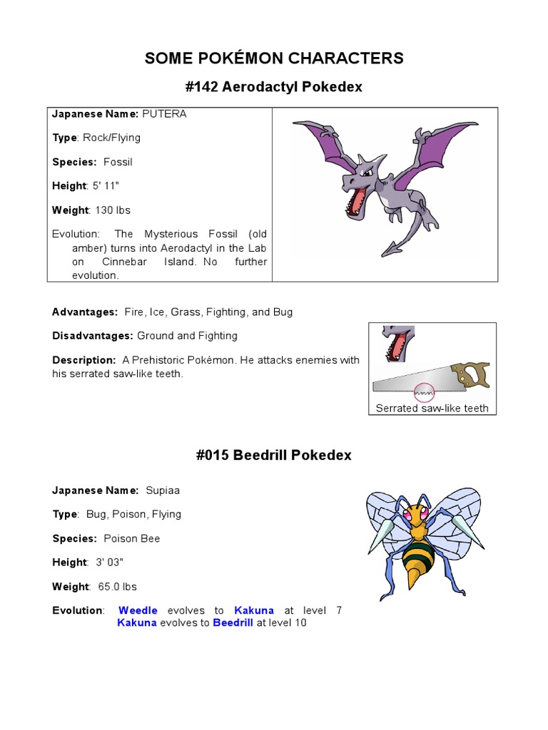 In-Progress Pokemon Evolutions — #142 Baby - Aerodactyl are ancient Pokemon  that