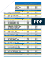 IDEA McAllen Bus Routes 2015 2016 PDF