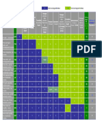 Tableau Incoterm