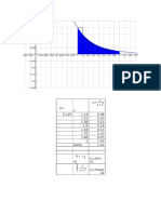 Integral