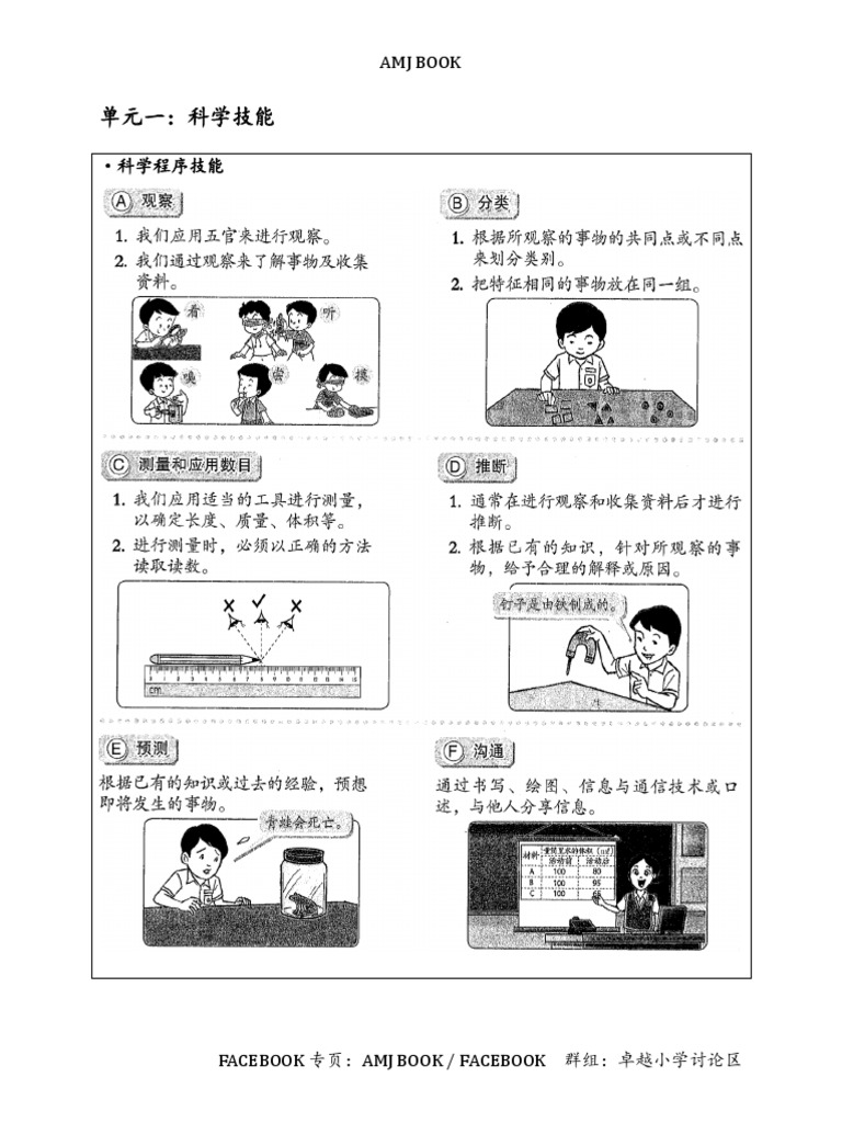 免费四年级科学笔记 Pdf