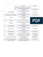 Daftar Penginapan Di Jatinangor