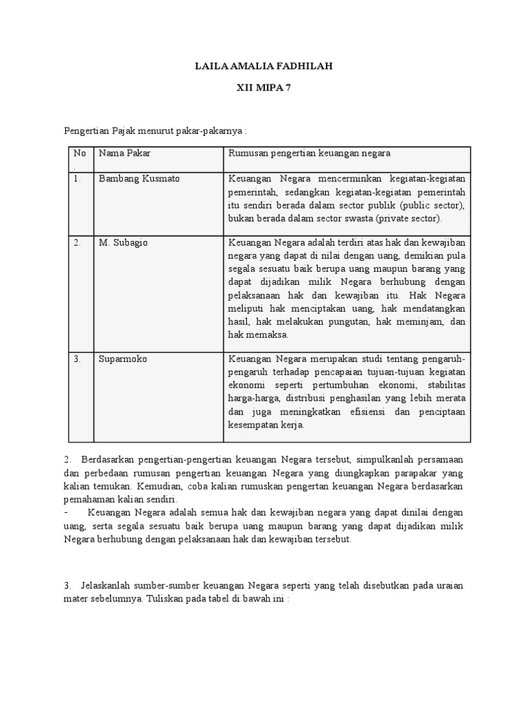 Coba Anda Rumuskan Makna Hak Dan Kewajiban Warga Negara Berdasarkan Pendapat Sendiri Rasanya