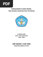 Download Gambar-Fauna-Asiatis Australis Dan Peralihan by WakhidBasukirohmad SN314930869 doc pdf