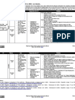 Résumé: La Compétence Transversale TIC