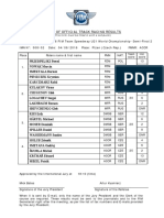 (This Form Must Be Filled in With A Computer) : Team Score Ind. Score