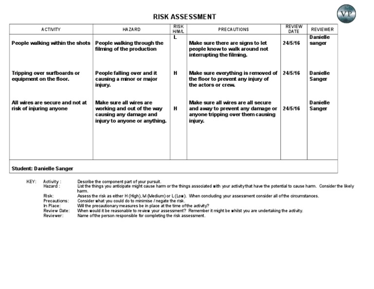 Work at Height Risk Assessment | PDF | Risk Assessment | Risk