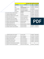 Datos de Docentes