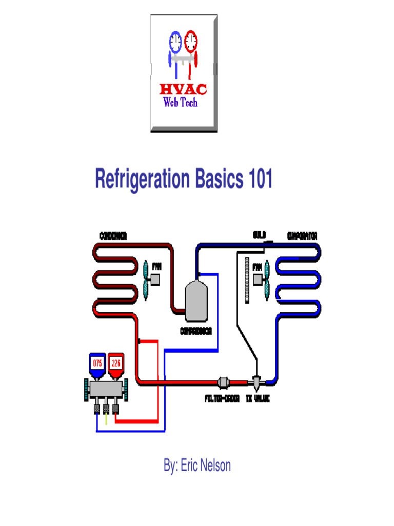 Ref Basics Latent Heat Refrigeration