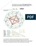 Tecniche Astrologiche Per Prevedere Risultati Elettorali