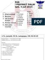 Igd Senin 6 Juli