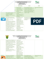 Aplicaciones C V A