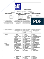 Formato Planificacion Anual y de Unidad