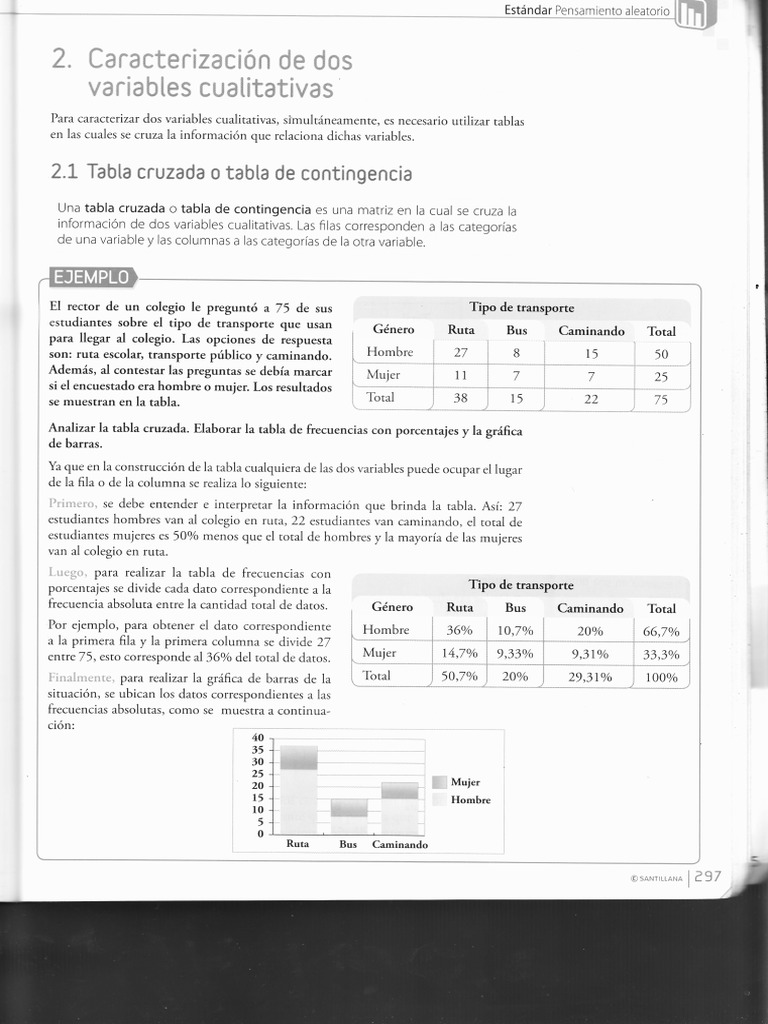 Tabla Marginal | PDF | Tabla (base de datos) | Información