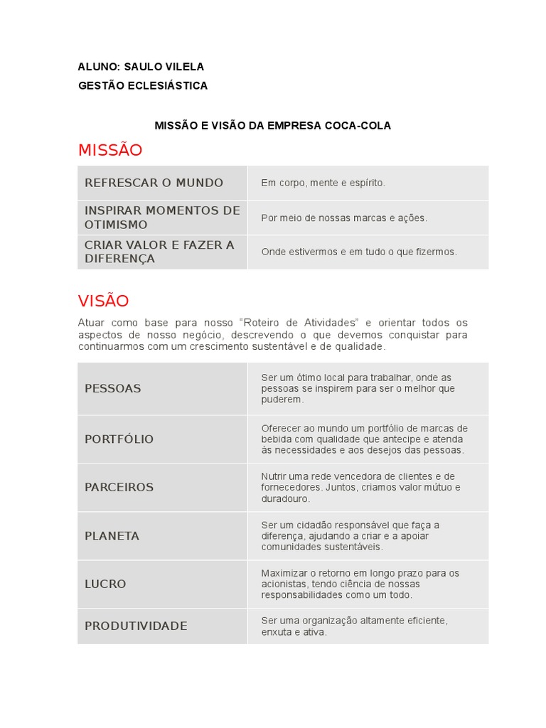 Visao e Missão Da Coca Cola | PDF