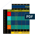 Copa América Centenario 2016