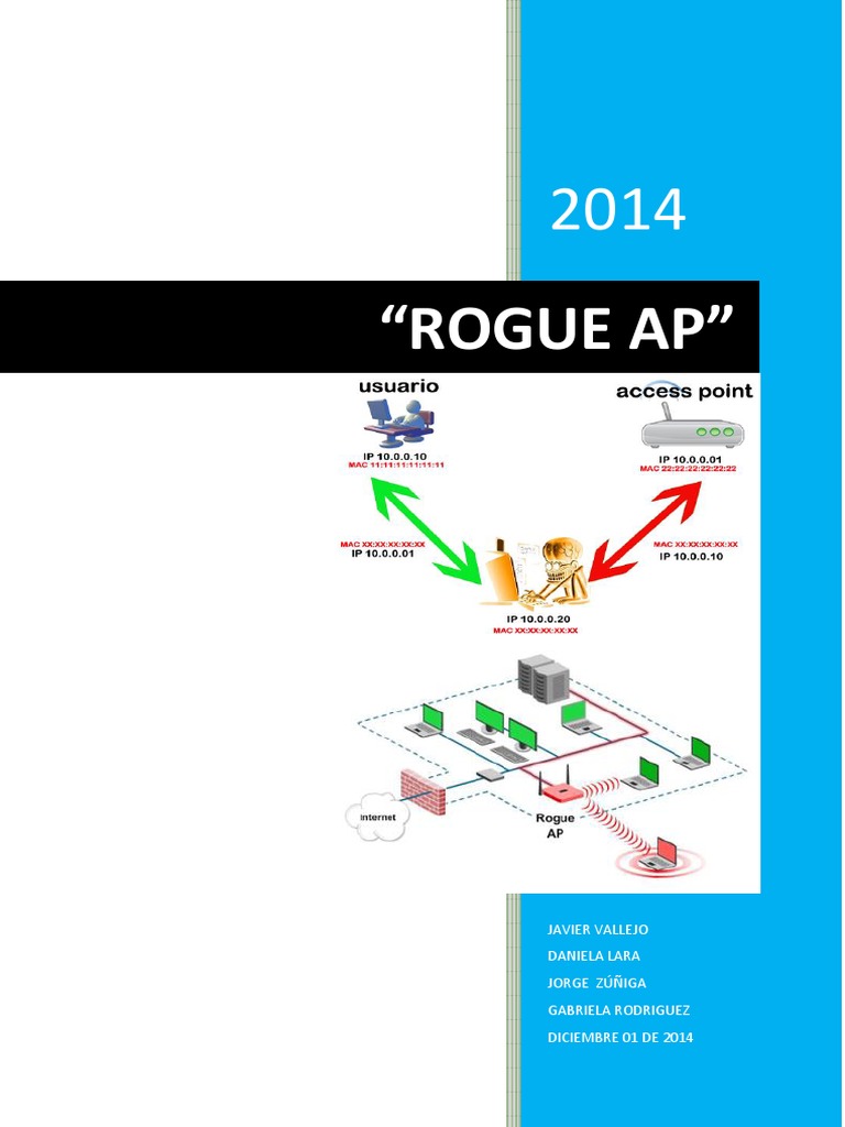 Configuración de Rogue AP en Redes | PDF | Punto de acceso inalámbrico ...
