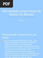 Curva de Mortalidade Proporcional - Município de Cascavel anos de 1999 e 2009