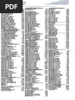 Download Price List Aipelcomputer by Andi Prasetya SN31500225 doc pdf