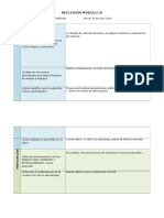 Reflexion Modulo 4