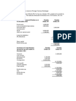 Statement of Financial Position As at 31 December 2012 Dunelm Dollar D$ Dunelm Dollar D$