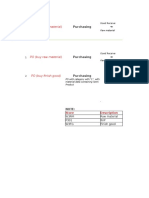 SAP Subcon Process2