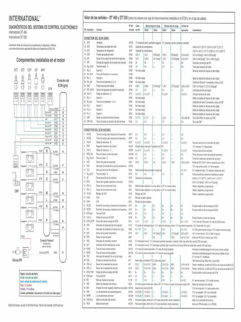 Diagrama Electrico Navistar Dt466e Pdf