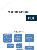 Miksi Dan Defekasi