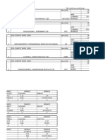 SURVAY FORMAT CET 5MG + AMB 60 MGTAB (1).xlsx