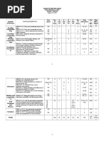 Download TOS 1st Periodical SY 2014-2015 Gr 9 English by jhunma20002817 SN315025548 doc pdf