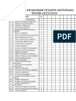 Daftar Kehadiran Peserta Katekisasi Tahun 2015