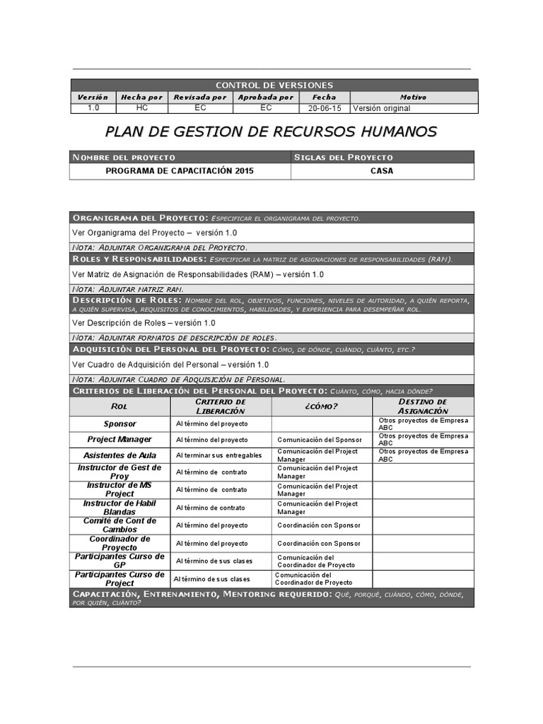Plan de Gestión de Recursos Humanos | PDF | Recursos humanos | Salario