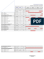 Cronograma de Actividades Ultimo