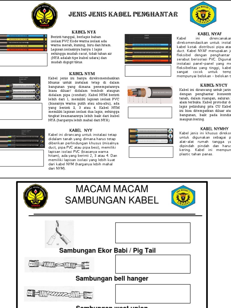 jenis sambungan kabel.pdf