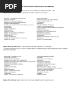 CONTENIDO -Clasificacion Equipos