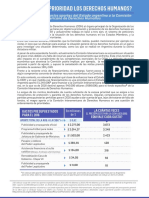 Argentina Desfinancia La CIDH
