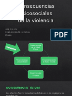 Consecuencias Psicosociales de La Violencia - PDF
