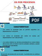 6 Costos Por Procesos