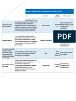 Ce Ntros de Eq Uipa Miento PIA v2