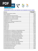 VolumedasprincinciaisviasdoRiodeJaneiro
