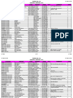 Services Vendors 06-2016