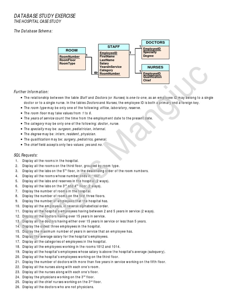 Hospital Database Schema and SQL Queries | PDF | Physician | Hospital