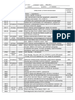 Gmdss Log Page