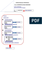 Esquema E-Portafolio Mpi