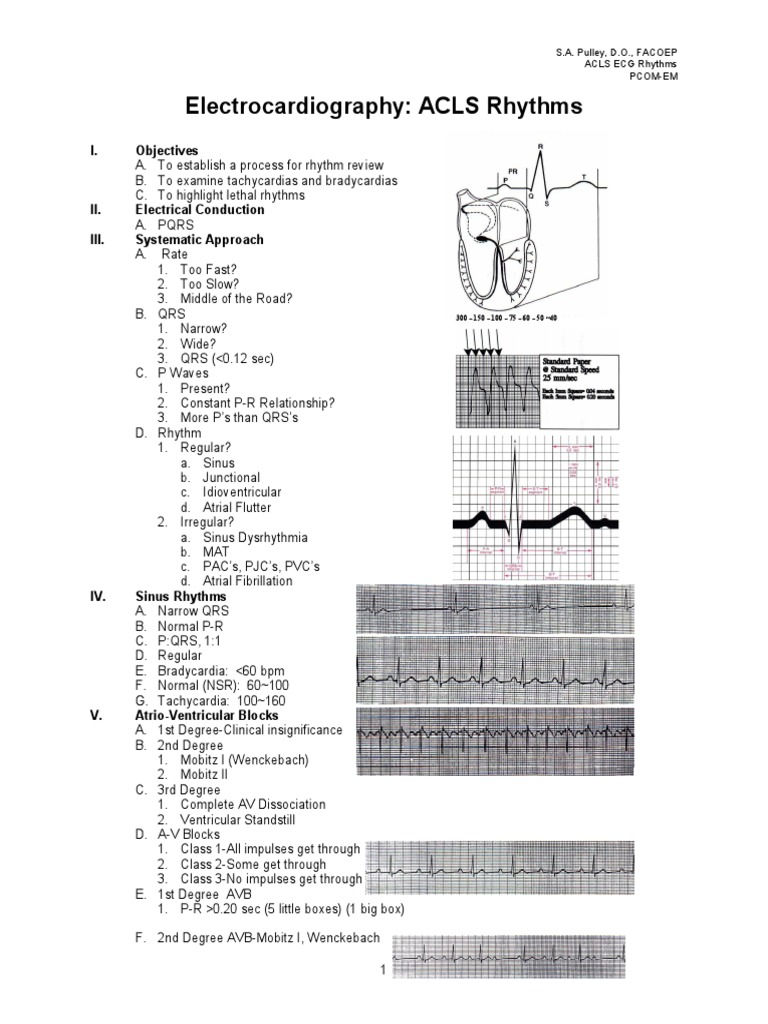 printable-acls-cheat-sheet